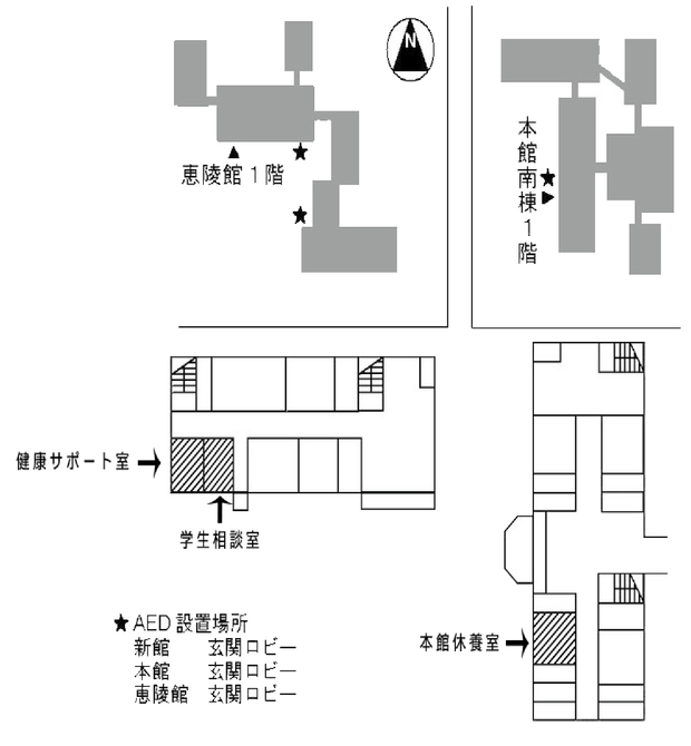 健康サポート室配置図
